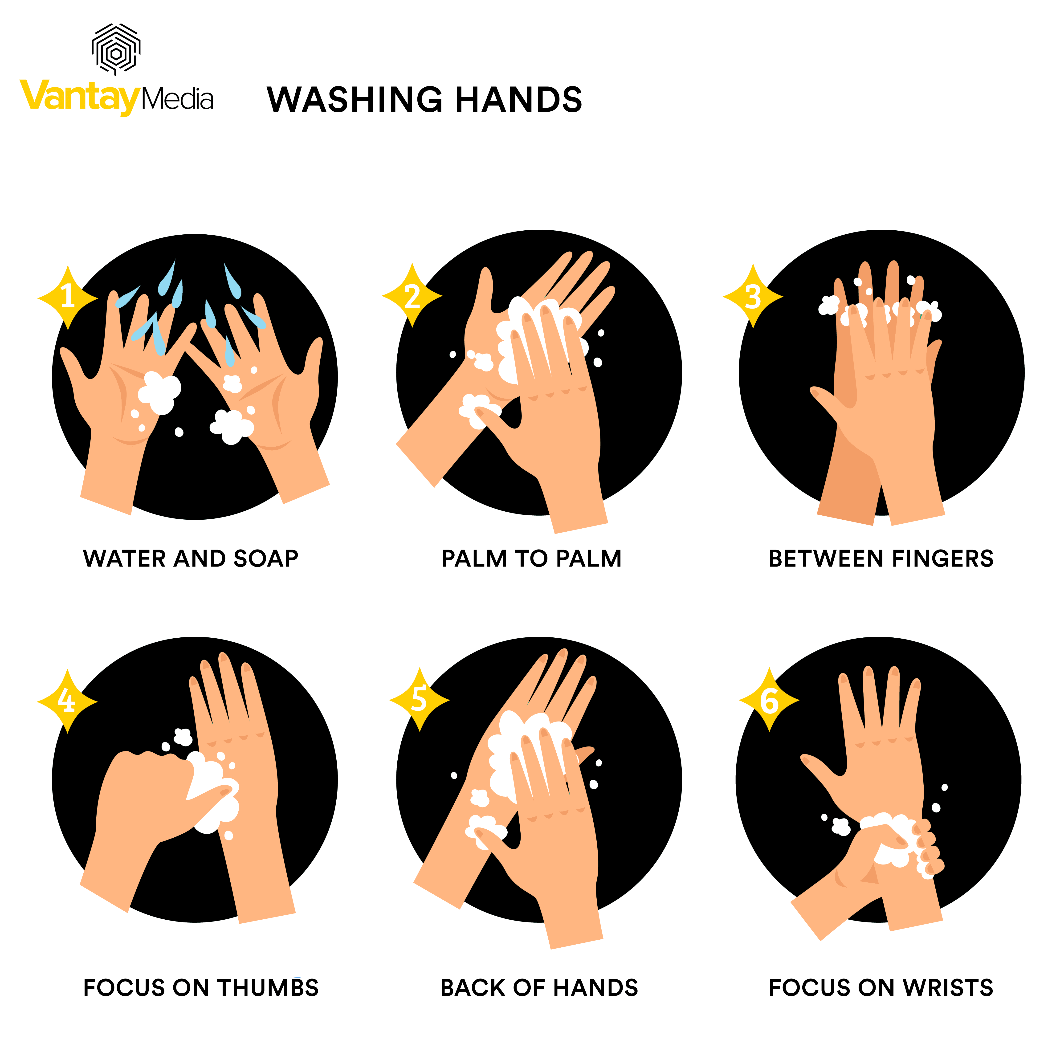 wash your hands Van Tay Media